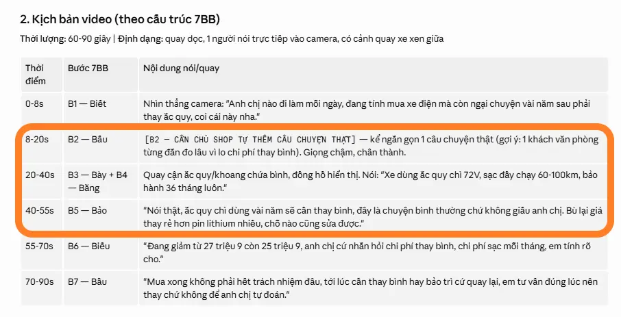 Nghệ thuật Storytelling - Show don't tell